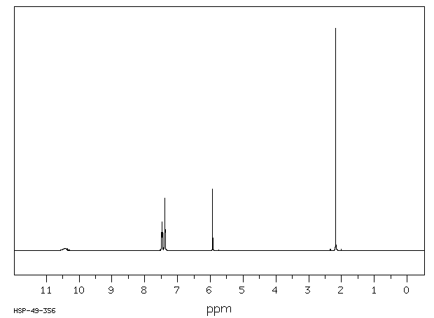 (-)-O-ACETYL-D-MANDELIC ACID(51019-43-3) Raman