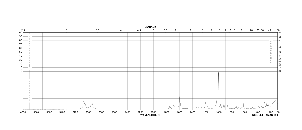 (-)-O-ACETYL-D-MANDELIC ACID(51019-43-3) Raman