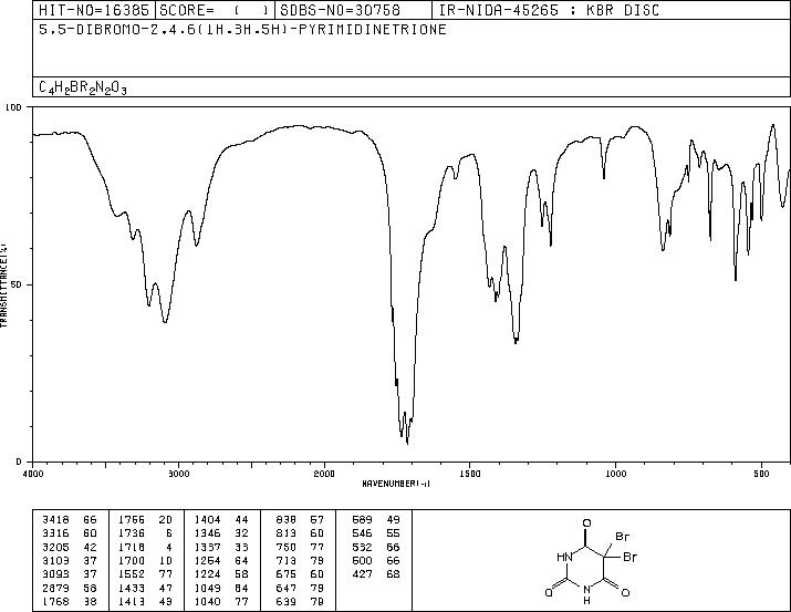 5,5-DIBROMOBARBITURIC ACID(511-67-1) IR1