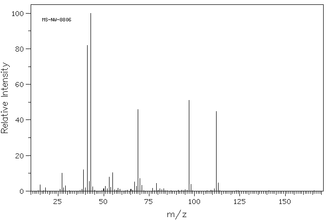 5-METHYL-3-HEXEN-2-ONE(5166-53-0) IR1