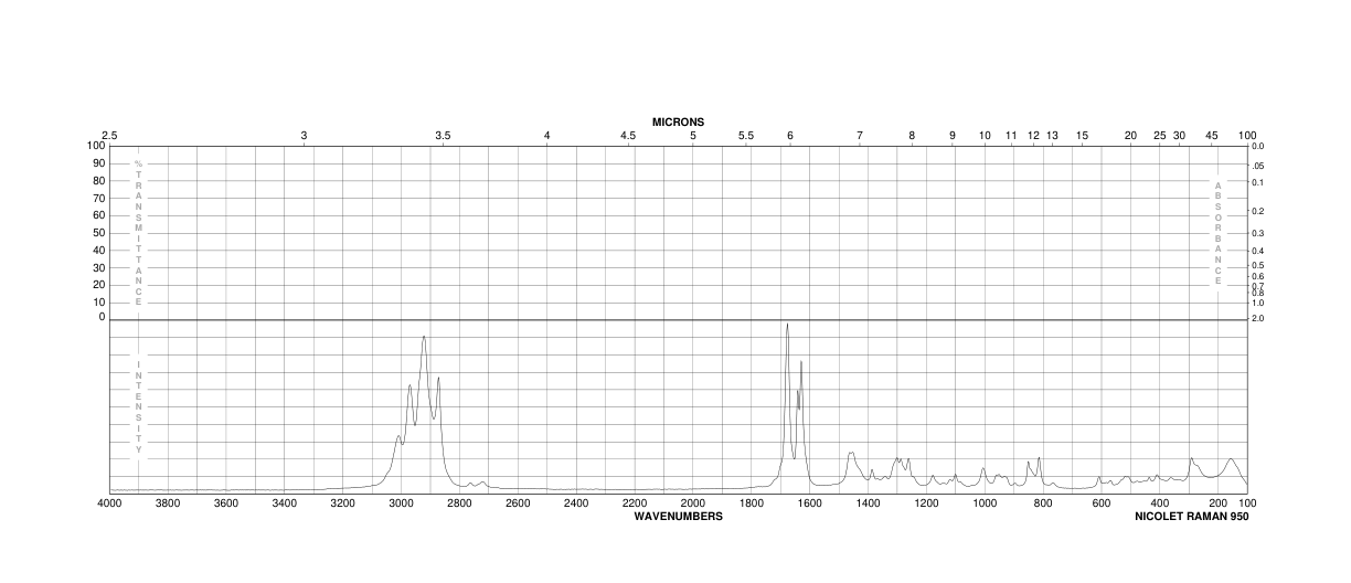 5-METHYL-3-HEXEN-2-ONE(5166-53-0) IR1