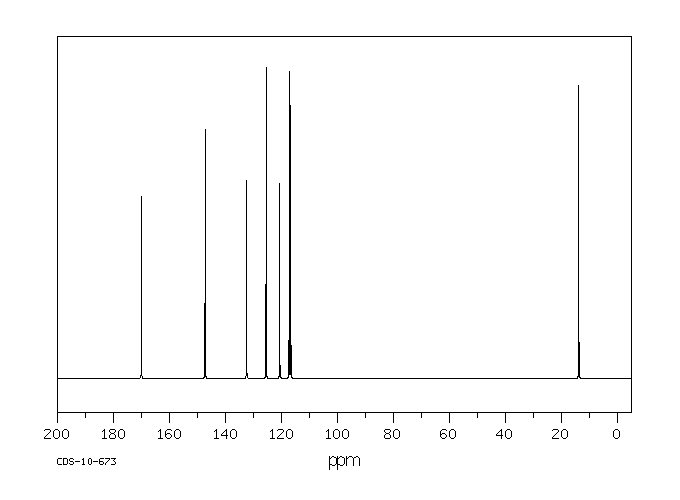 3-Amino-2-methylbenzoic acid(52130-17-3) <sup>13</sup>C NMR