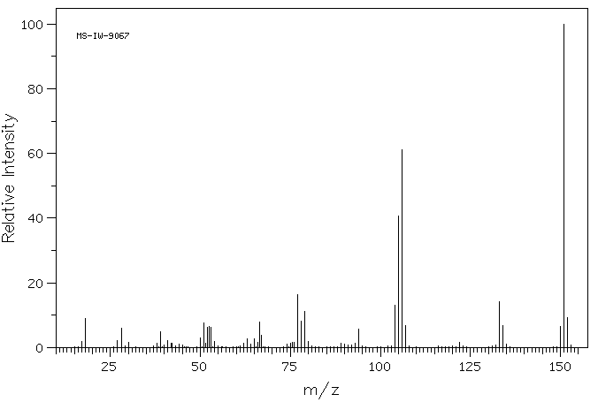 3-Amino-2-methylbenzoic acid(52130-17-3) <sup>13</sup>C NMR