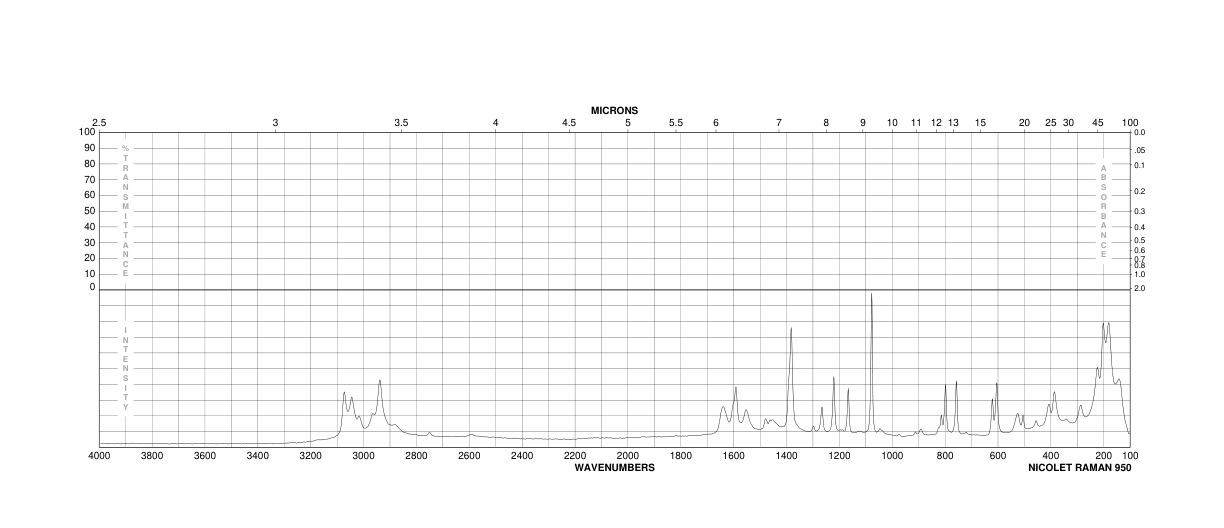 3-Amino-2-methylbenzoic acid(52130-17-3) <sup>13</sup>C NMR