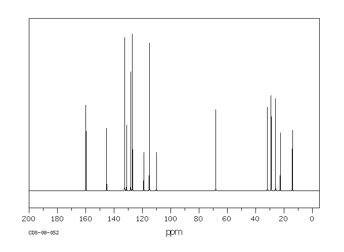 4'-Heptyloxy-4-cyanobiphenyl(52364-72-4) <sup>1</sup>H NMR