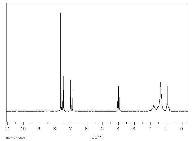 4'-Heptyloxy-4-cyanobiphenyl(52364-72-4) <sup>1</sup>H NMR