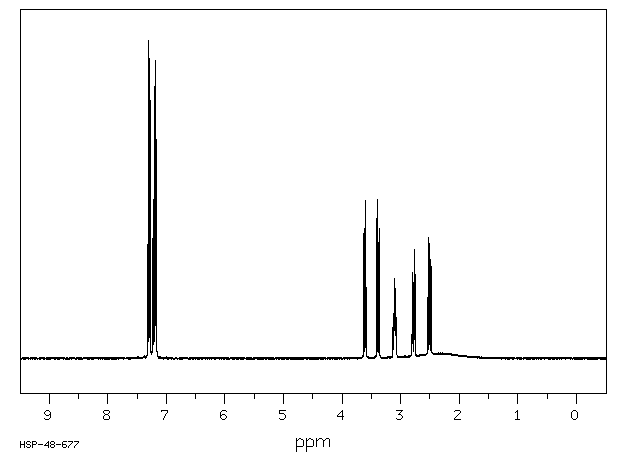 D(+)-Phenylalaninol(5267-64-1) Raman