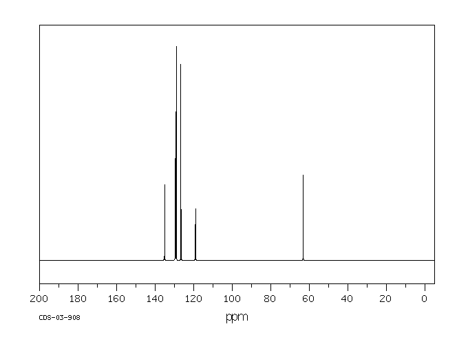 Mandelonitrile(532-28-5) MS