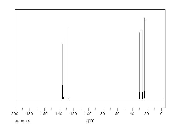 1,2,3,4,5,6,7,8-OCTAHYDROPHENANTHRENE(5325-97-3) IR1