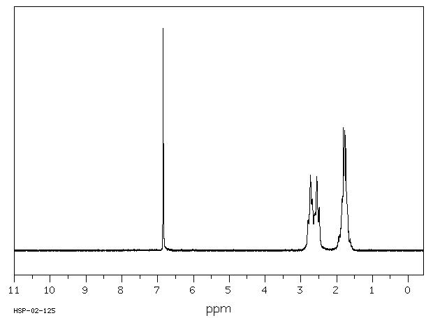 1,2,3,4,5,6,7,8-OCTAHYDROPHENANTHRENE(5325-97-3) IR1