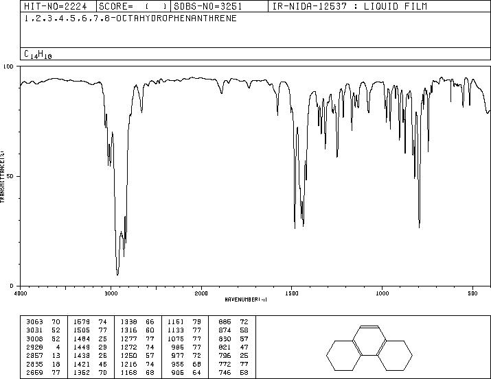 1,2,3,4,5,6,7,8-OCTAHYDROPHENANTHRENE(5325-97-3) IR1