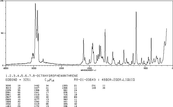 1,2,3,4,5,6,7,8-OCTAHYDROPHENANTHRENE(5325-97-3) IR1