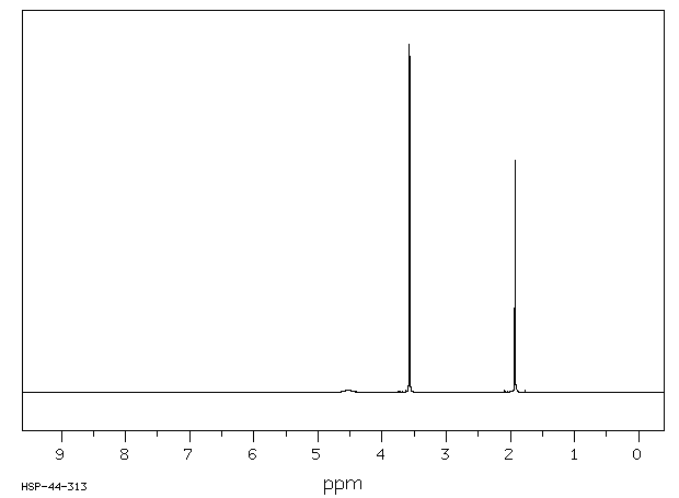 2-METHYL-2-IMIDAZOLINE(534-26-9) <sup>1</sup>H NMR