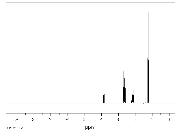 D-ETHIONINE(535-32-0) MS