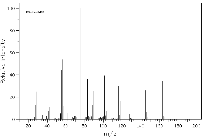 D-ETHIONINE(535-32-0) MS