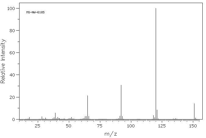 4-Aminobenzohydrazide(5351-17-7) <sup>13</sup>C NMR