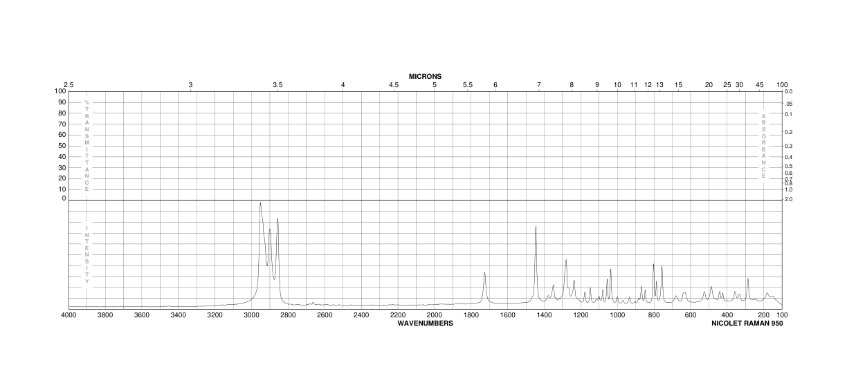 (R)-(-)-HEXAHYDROMANDELIC ACID(53585-93-6)FT-IR