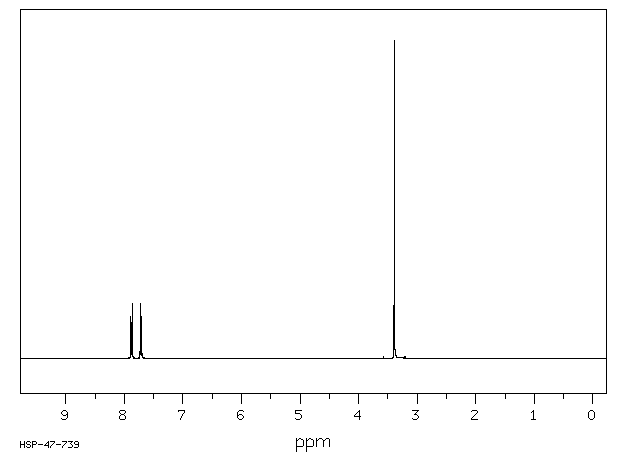 1,4-Amino-N,N-dimethylaniline,dihydrochloride(536-46-9) <sup>1</sup>H NMR