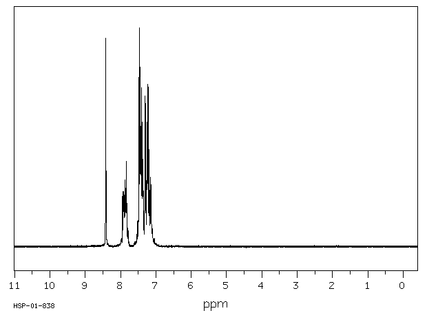 N-Benzylideneaniline(538-51-2) <sup>1</sup>H NMR