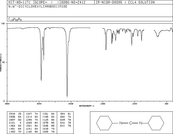 Dicyclohexylcarbodiimide(538-75-0) IR3