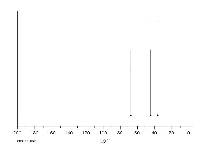 4-Hydroxypiperidine (5382-16-1) IR2