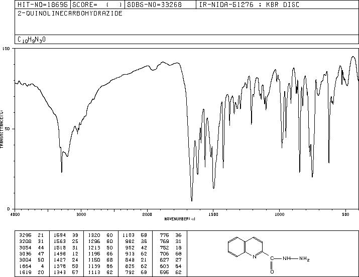 QUINOLINE-2-CARBOHYDRAZIDE(5382-44-5) IR1