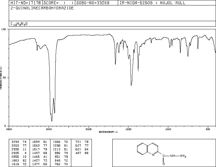 QUINOLINE-2-CARBOHYDRAZIDE(5382-44-5) IR1