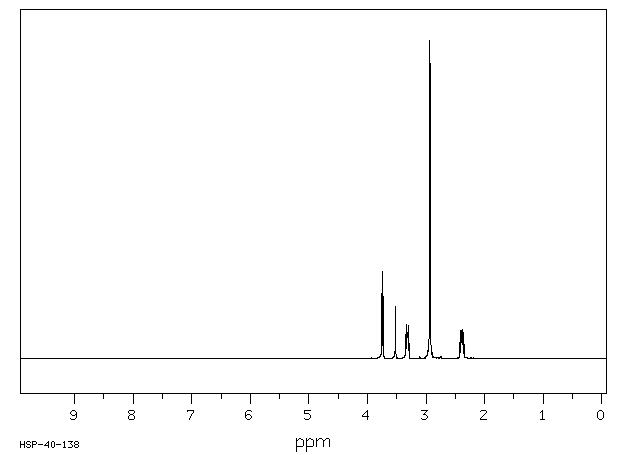 3-(DIMETHYLAMINO)PROPYL CHLORIDE HYDROCHLORIDE(5407-04-5) IR2