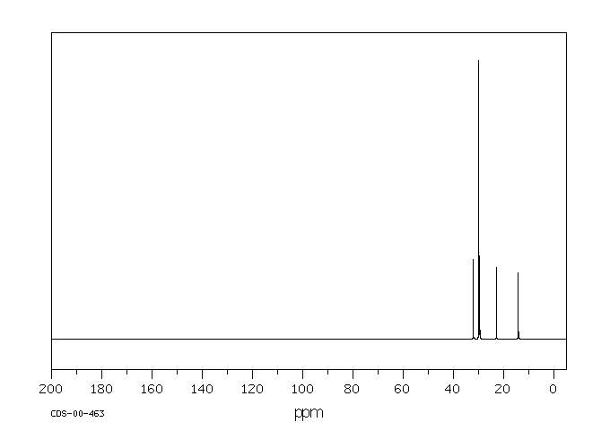 N-HEXADECANE-D34(544-76-3) IR1
