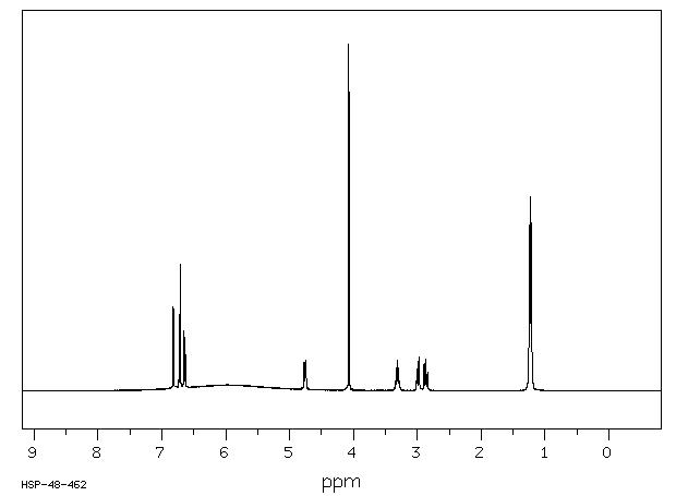 (-)-ISOPROTERENOL (+)-BITARTRATE SALT(54750-10-6) IR1