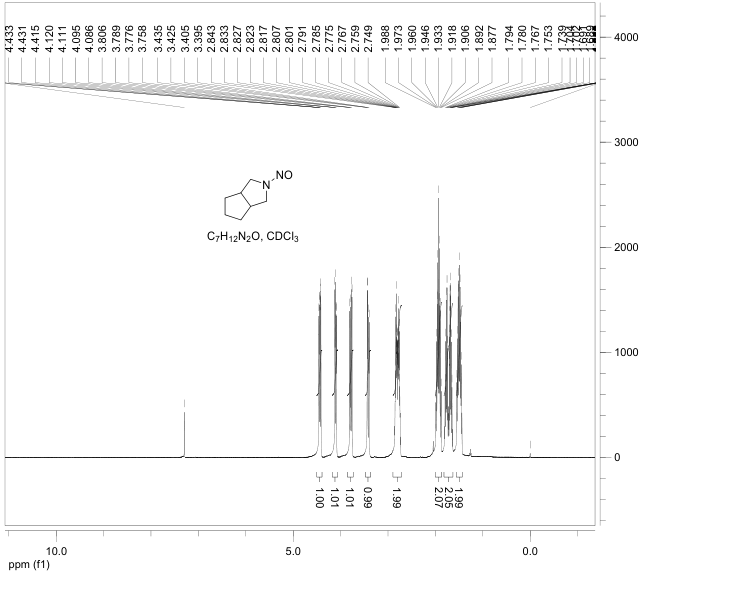 octahydro-2-nitrosocyclopenta[c]pyrrole(54786-86-6) <sup>1</sup>H NMR