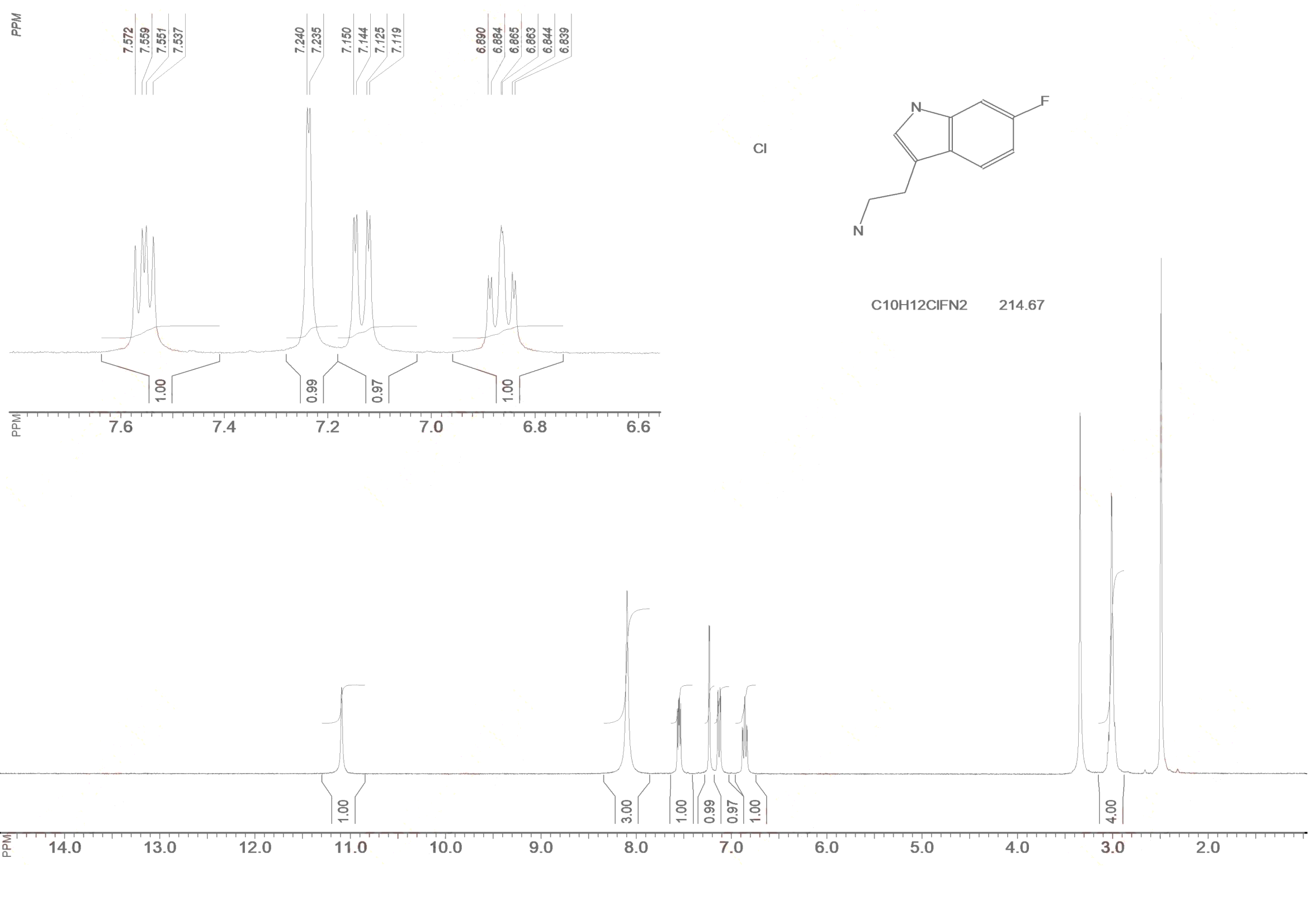 6-Fluorotryptamine hydrochloride(55206-24-1) Raman