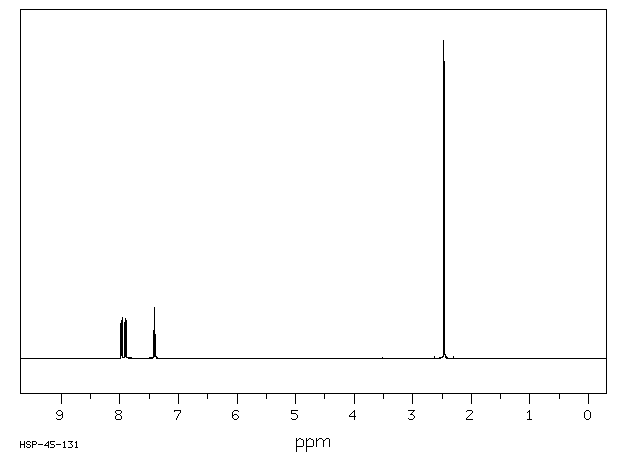 2-Bromo-6-nitrotoluene(55289-35-5) <sup>1</sup>H NMR