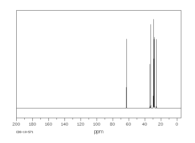 9-Bromo-1-nonanol(55362-80-6) <sup>13</sup>C NMR