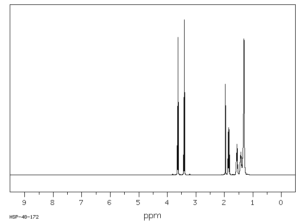 9-Bromo-1-nonanol(55362-80-6) <sup>13</sup>C NMR