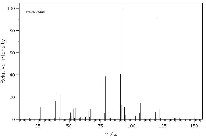 2-CARENE(554-61-0) MS