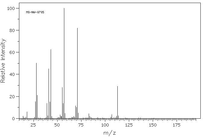 2-Bromooctane(557-35-7) MS