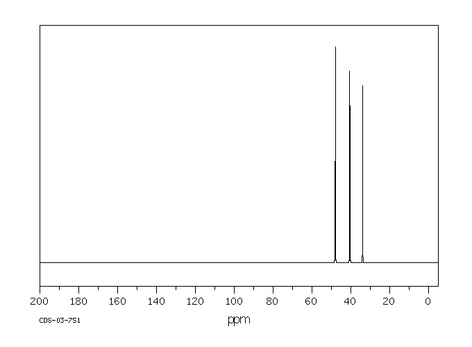 DIPROPYLENETRIAMINE(56-18-8) IR1