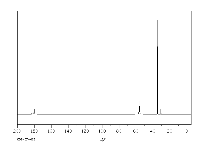 L-Glutamic acid(56-86-0) IR2