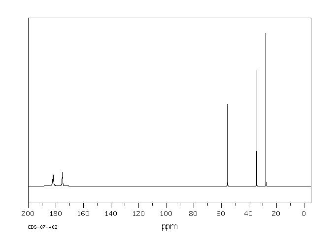 L-Glutamic acid(56-86-0) IR2