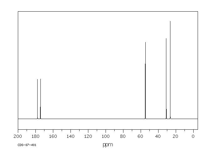 L-Glutamic acid(56-86-0) IR2