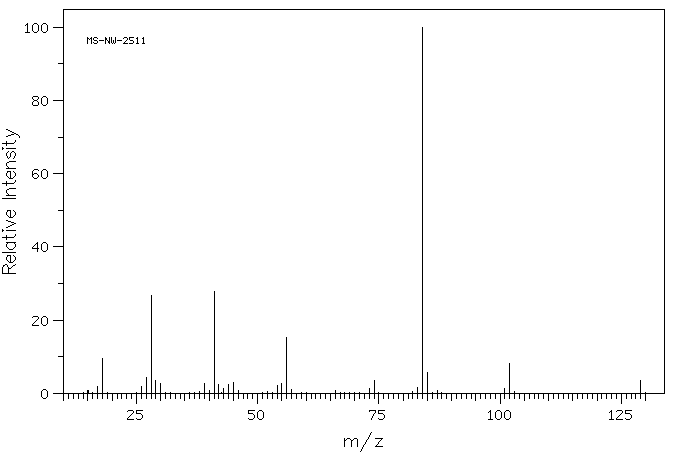 L-Glutamic acid(56-86-0) IR2