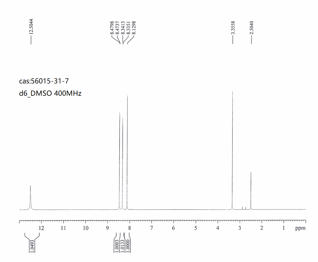 3-BROMO-4,7-DIAZAINDOLE(56015-31-7) <sup>1</sup>H NMR