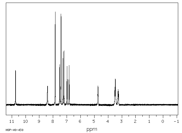 4-CHLOROBENZOYL-L-TRYPTOPHAN CALCIUM SALT(56116-62-2) <sup>1</sup>H NMR