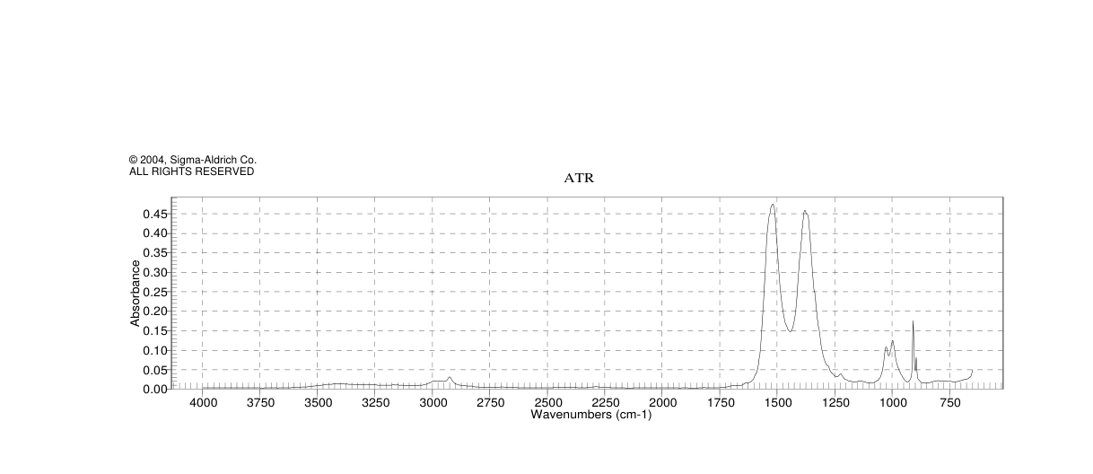 SODIUM ACETATE-13C2(56374-56-2)IR