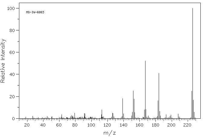 4-(1-Naphthalenyl)-2-thiazolamine(56503-96-9) MS