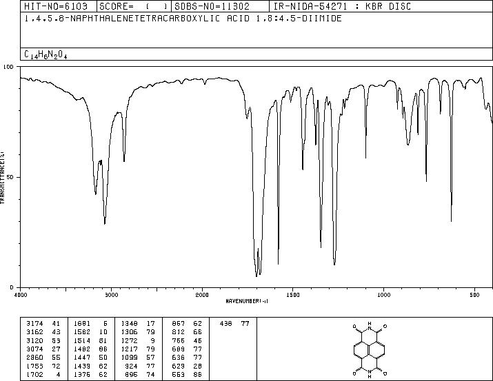 1,4,5,8-NAPHTHALENETETRACARBOXDIIMIDE(5690-24-4) IR2