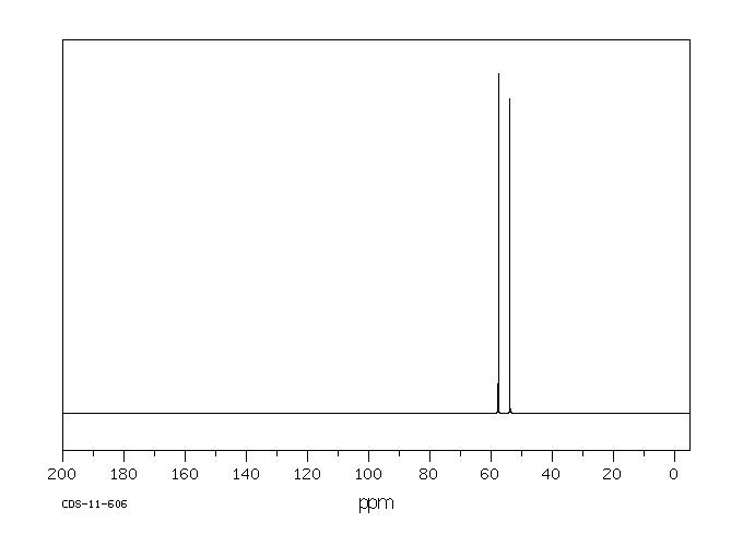 Ammonium 2-hydroxyethanesulphonate(57267-78-4) IR2