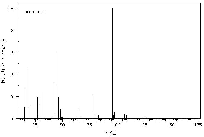 Ammonium 2-hydroxyethanesulphonate(57267-78-4) IR2