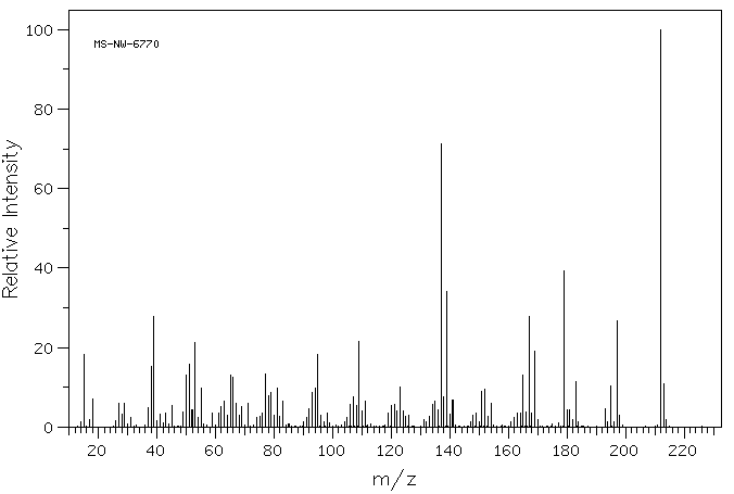 2,3,4-Trimethoxybenzoic acid(573-11-5) MS